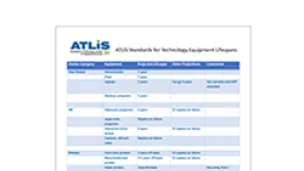 ATLIS Standards for Technology Equipment Lifespans