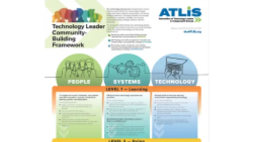 Community-Building Framework for Technology Leaders
