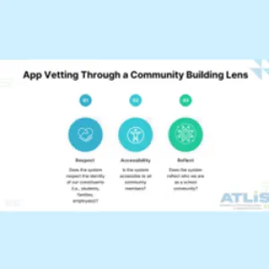App Vetting Through a Community-Building Lens
